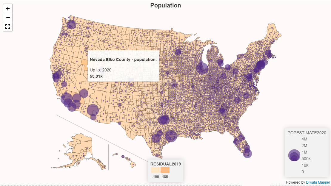 Giscake Advanced Features